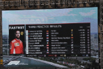 Scoreboard