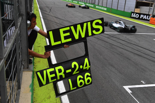 Brazilian GP 2018 - Sunday Photos