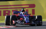 Pierre Gasly