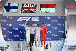 Russian GP 2019 - Sunday Photos