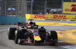 Daniel Ricciardo