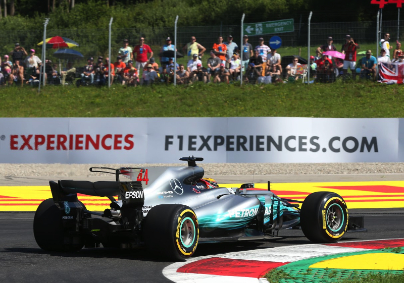 Practice 1 Report - The fastest ever