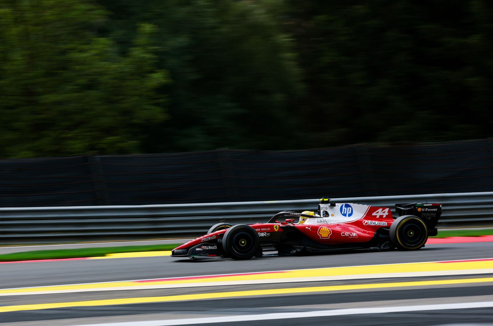 Practice 2 Results