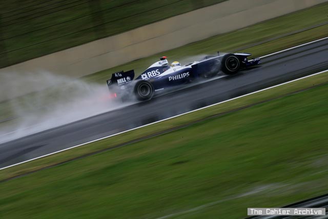 Practice 3 Report - Rain, rain and more rain