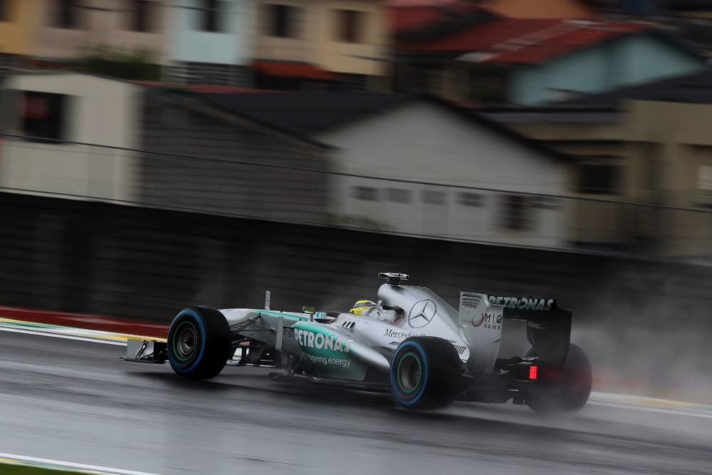 Practice 1 Report - Wet Beginnings