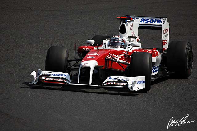 Practice 3 Report - Truly Toyota?